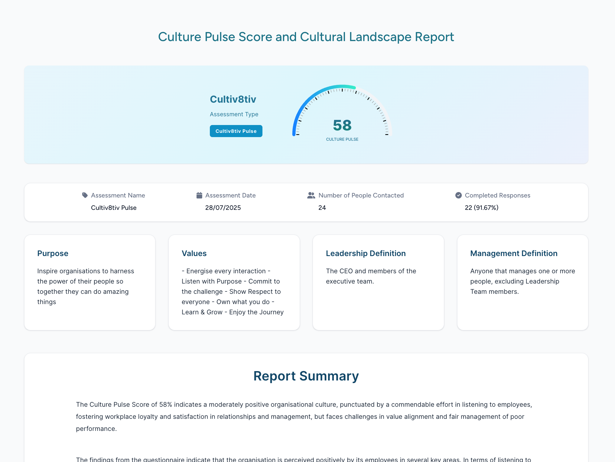 AI powered Culture Assessment
