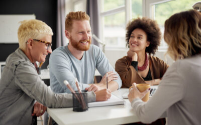 Culture Assessment: The Hidden Driver of Productivity and Profitability