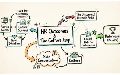 From Insight to Impact: How HR Consultants Can Turn Culture into Measurable Business Performance